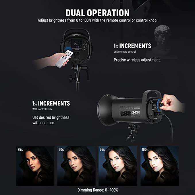 Video Spotlight w/ Soft Box, Diffusers, and Honeycomb Grids